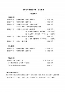 241217  令和６年度補正予算　道路・水局（抜粋）_ページ_1